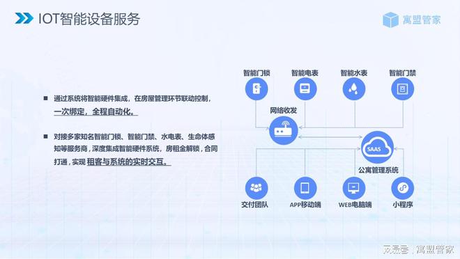 二房东收租神器：一个智能门锁、水电表解决收租上的难题
