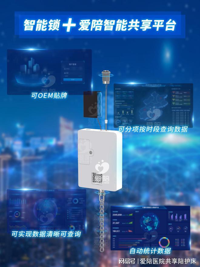 爱陪共享陪护床品牌优势：医院一站式服务软件平台+双通讯智能锁(图2)