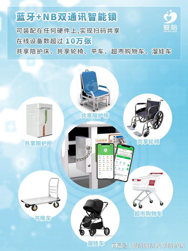 爱陪共享陪护床品牌优势：医院一站式服务软件平台+双通讯智能锁