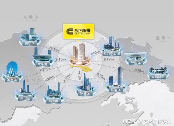 2025官方公告!合正新悦怎么样值得买吗？楼盘解析一文读懂！(图18)