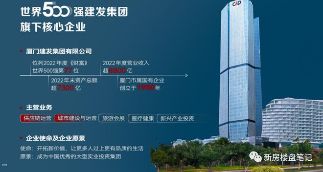 联发悦春山(售楼处)2025官方网站-联发悦春山楼盘详情-西