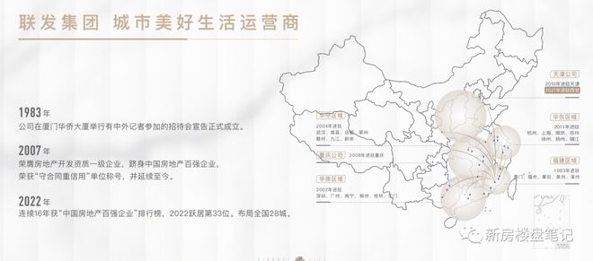 联发悦春山(售楼处)2025官方网站-联发悦春山楼盘详情-西安房天下(图2)