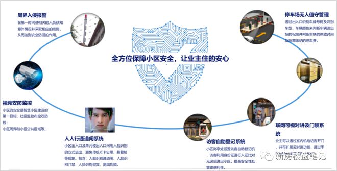 联发悦春山(售楼处)2025官方网站-联发悦春山楼盘详情-西安房天下(图13)