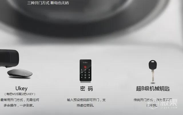 U-tec、西勒奇等海外智能锁品牌押注UWB 实现无感自动开门 王力友迪斯青稞也(图3)